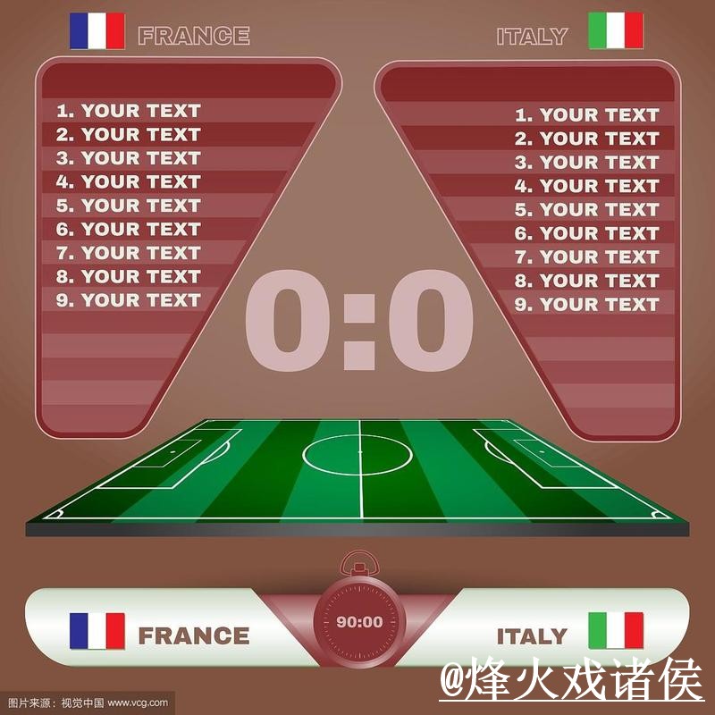 2026世界杯赛果查询平台选择，结果查看和比分推送说明