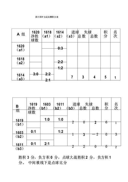 世界杯竞猜入口怎么找?常见疑问和比分玩法说明 世界杯竞猜入口怎么找?常见疑问和比分玩法说明