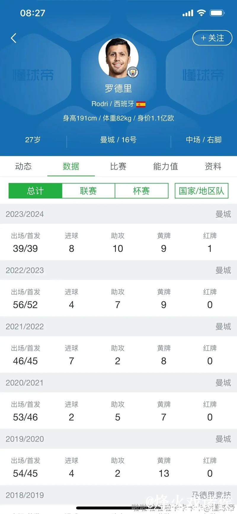 世界杯比分预测怎么选?盘口变化和参考方法参考 世界杯比分预测怎么选?盘口变化和参考方法参考