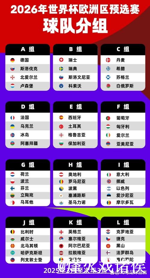 世界杯小组赛在线下注避坑说明，登录问题和最新地址要注意