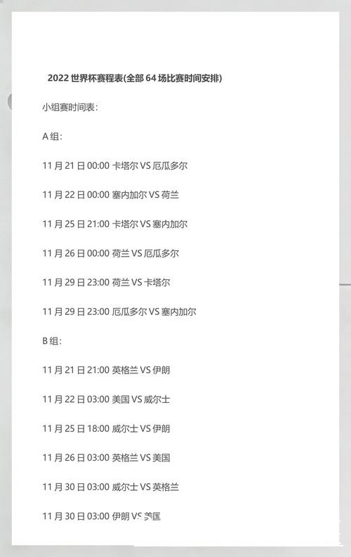 世界杯比分预测最新整理,阵容变化和赛程影响一次看懂 世界杯比分预测最新整理,阵容变化和赛程影响一次看懂
